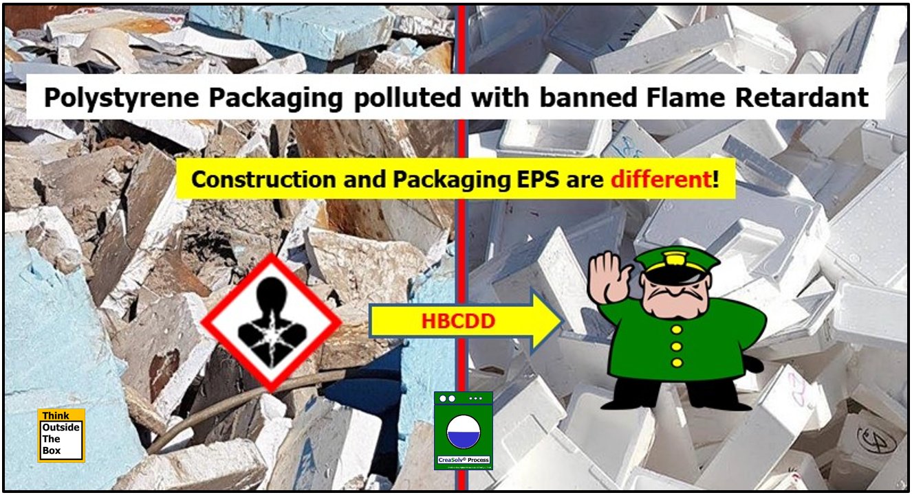 2019.02.04 Polystyrene Packaging polluted with banned Flame Retardant