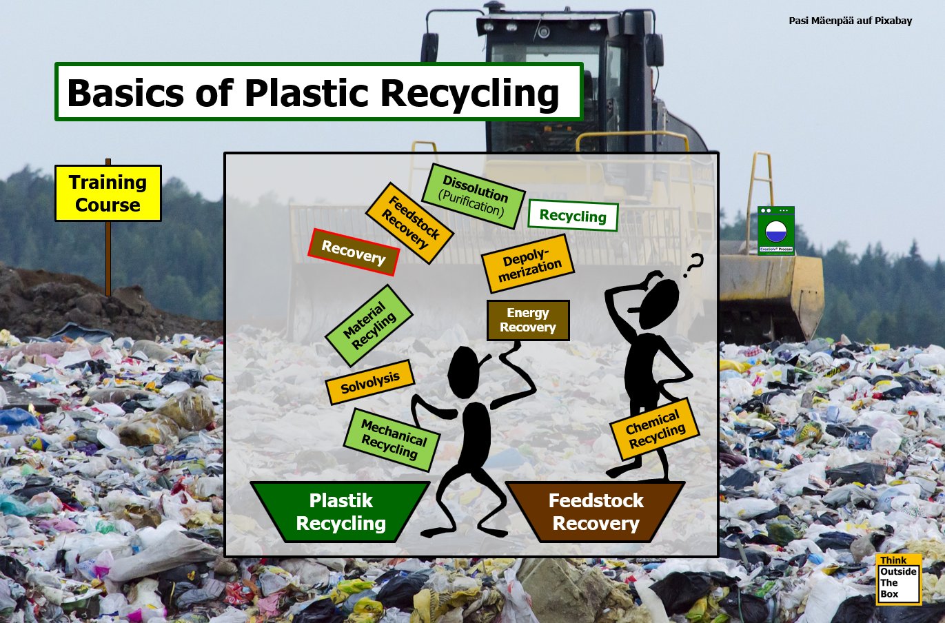 2020.04.01 Basics of Plastic Recycling Training Course